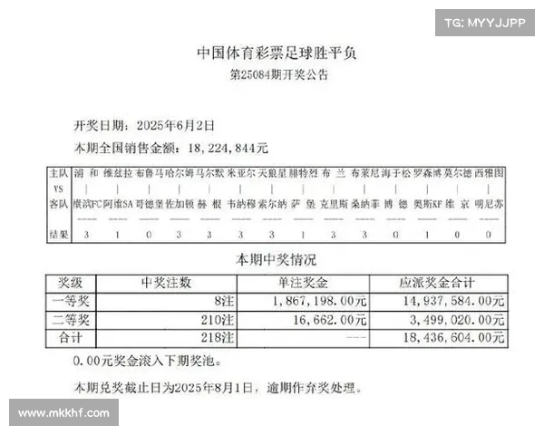 白衣球员精准解球助力足彩头奖217万元大奖诞生 白衣球员精准解球助力足彩头奖217万元大奖诞生